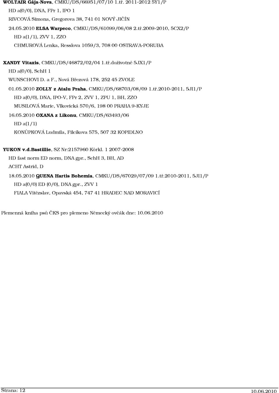 05.2010 OXANA z Likonu, CMKU/DS/63493/06 HD a(1/1) KONŮPKOVÁ Ludmila, Filcíkova 575, 507 32 KOPIDLNO YUKON v.d.bastillie, SZ Nr:2157960 Körkl. 1 2007-2008 HD fast norm ED norm, DNA gpr.