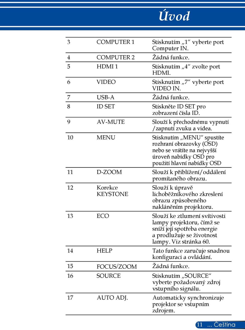 10 MENU Stisknutím MENU spustíte rozhraní obrazovky (OSD) nebo se vrátíte na nejvyšší úroveň nabídky OSD pro použití hlavní nabídky OSD 11 D-ZOOM Slouží k přiblížení/oddálení promítaného obrazu.