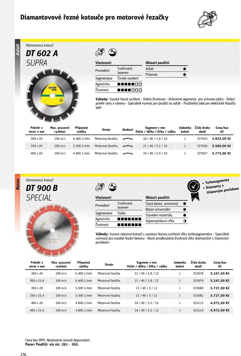 400 1/min Motorová řezačka o 18 / 40 / 2,8 / 10 1 327025 2.833,00 350 x 20 100 m/s 5.500 1/min Motorová řezačka o 21 / 40 / 3,2 / 10 1 327026 3.580,00 400 x 20 100 m/s 4.