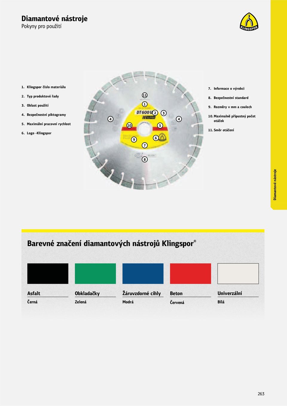 Logo -Klingspor 4 10 9 1 7 2 3 6 5 4 9. Rozměry v mm a coulech 10. Maximalně přípustný počet otáček 11.