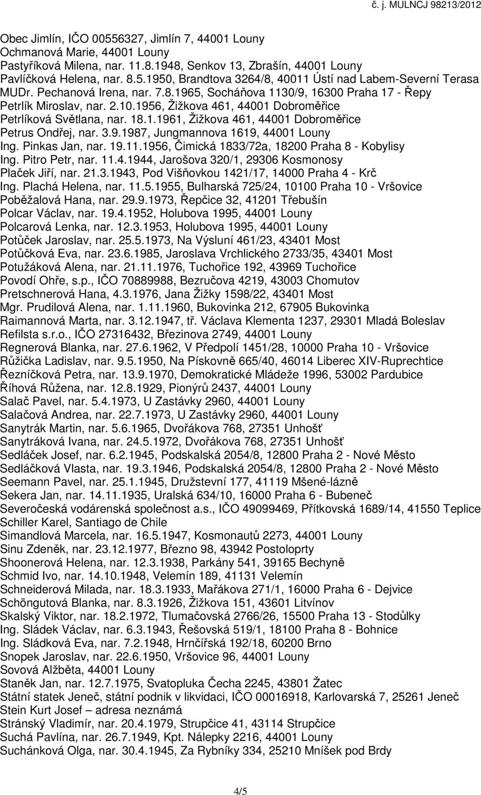 3.9.1987, Jungmannova 1619, 44001 Louny Ing. Pinkas Jan, nar. 19.11.1956, Čimická 1833/72a, 18200 Praha 8 - Kobylisy Ing. Pitro Petr, nar. 11.4.1944, Jarošova 320/1, 29306 Kosmonosy Plaček Jiří, nar.