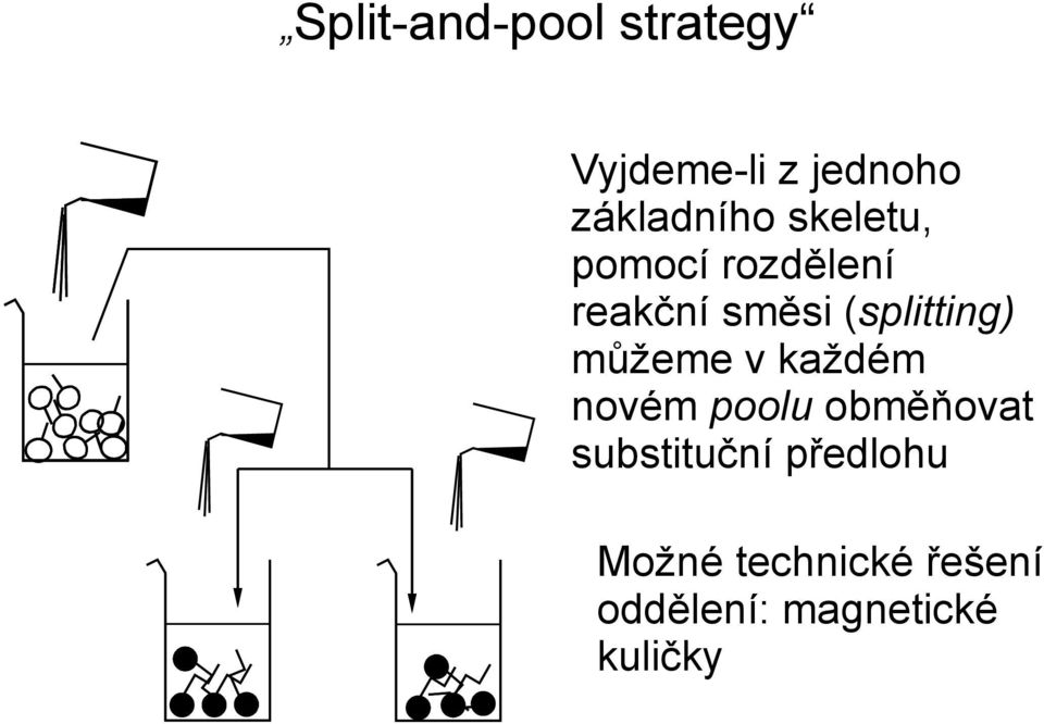 (splitting) můžeme v každém novém poolu obměňovat