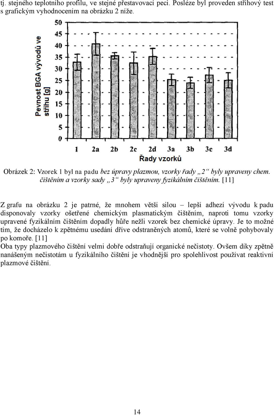 [11] Z grafu na obrázku 2 je patrné, že mnohem větší silou lepší adhezí vývodu k padu disponovaly vzorky ošetřené chemickým plasmatickým čištěním, naproti tomu vzorky upravené fyzikálním čištěním