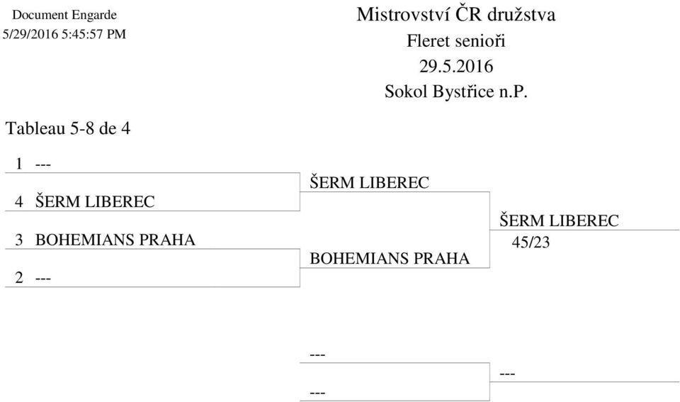 2016 Tableau 5-8 de 4 1 --- 4 ŠERM LIBEREC