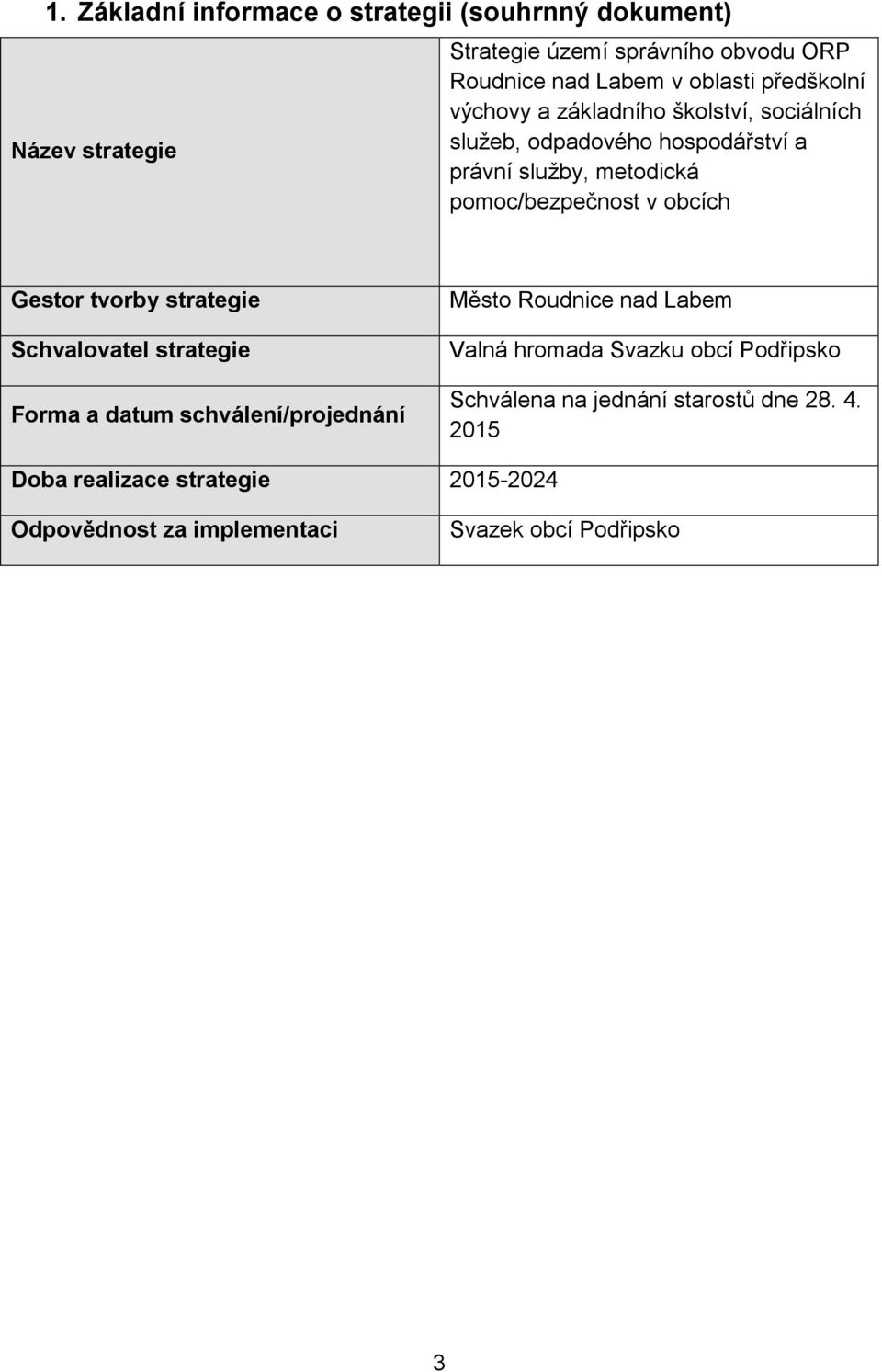 Gestor tvorby strategie Schvalovatel strategie Forma a datum schválení/projednání Město Roudnice nad Labem Valná hromada Svazku obcí