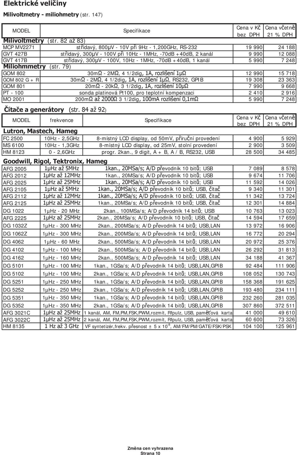 -70dB +40dB, kanál 5 990 7 248 Miliohmmetry (str.