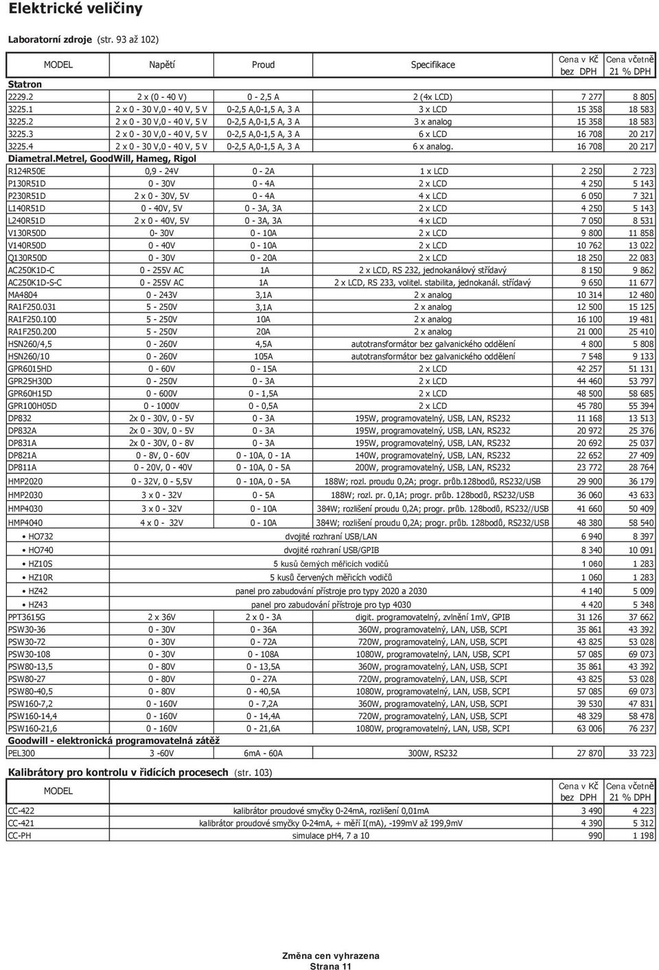 3 2 x 0-30 V,0-40 V, 5 V 0-2,5 A,0-,5 A, 3 A 6 x LCD 6 708 20 27 3225.4 2 x 0-30 V,0-40 V, 5 V 0-2,5 A,0-,5 A, 3 A 6 x analog. 6 708 20 27 Diametral.