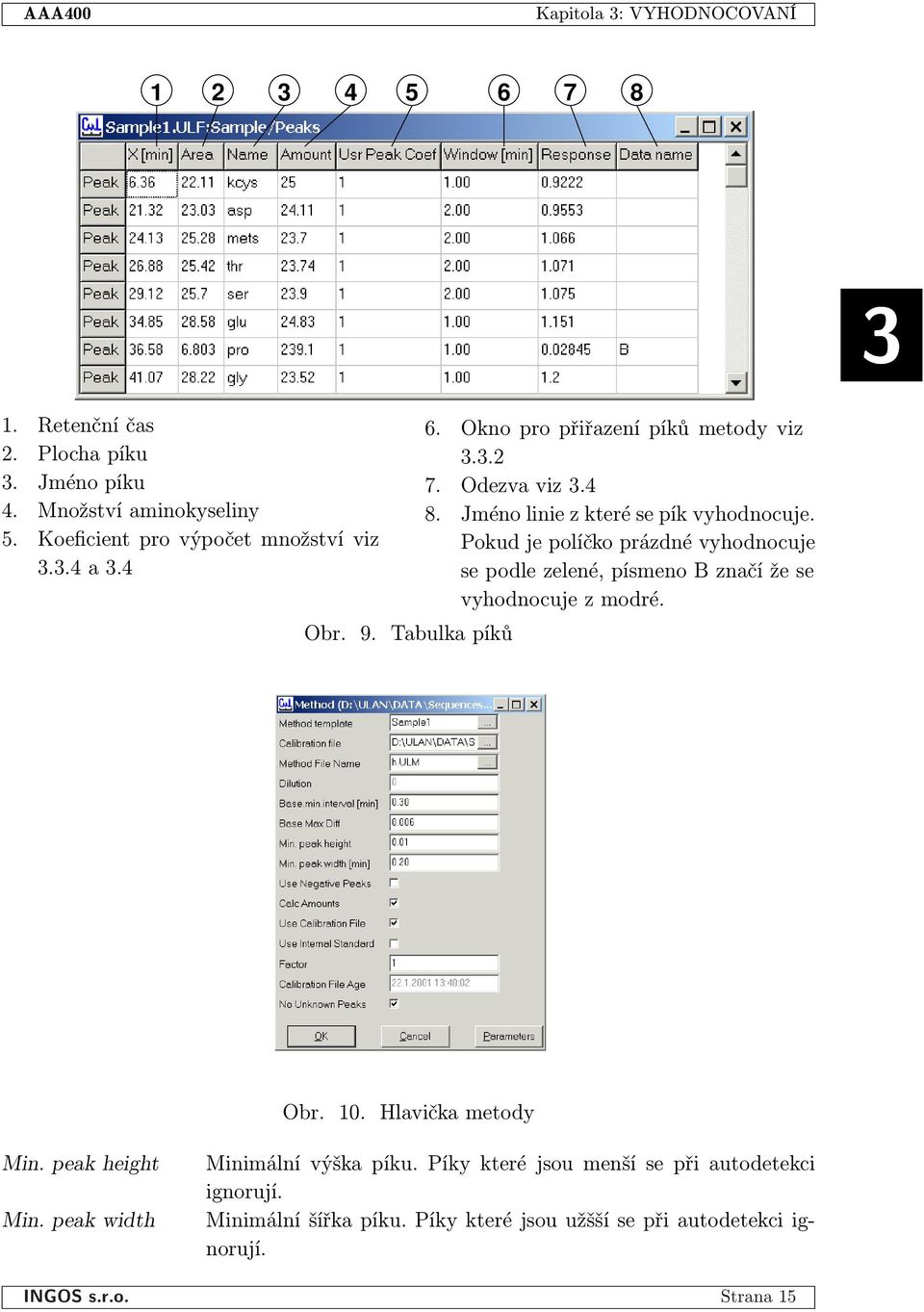 Jméno linie z které se pík vyhodnocuje. Pokud je políčko prázdné vyhodnocuje se podle zelené, písmeno B značí že se vyhodnocuje z modré. Obr. 10.