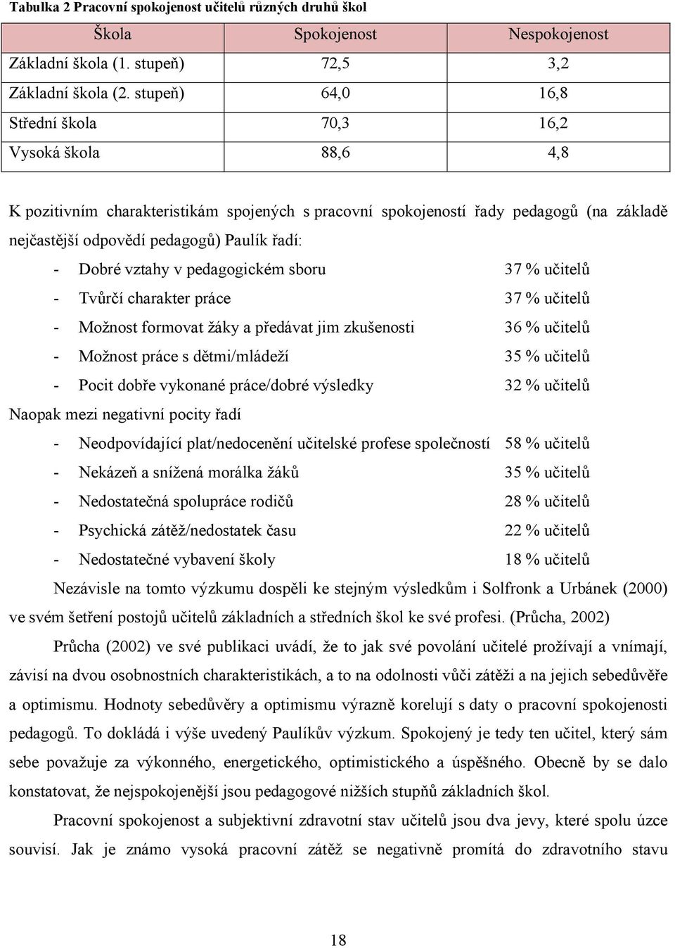 Dobré vztahy v pedagogickém sboru 37 % učitelů - Tvůrčí charakter práce 37 % učitelů - Možnost formovat žáky a předávat jim zkušenosti 36 % učitelů - Možnost práce s dětmi/mládeží 35 % učitelů -