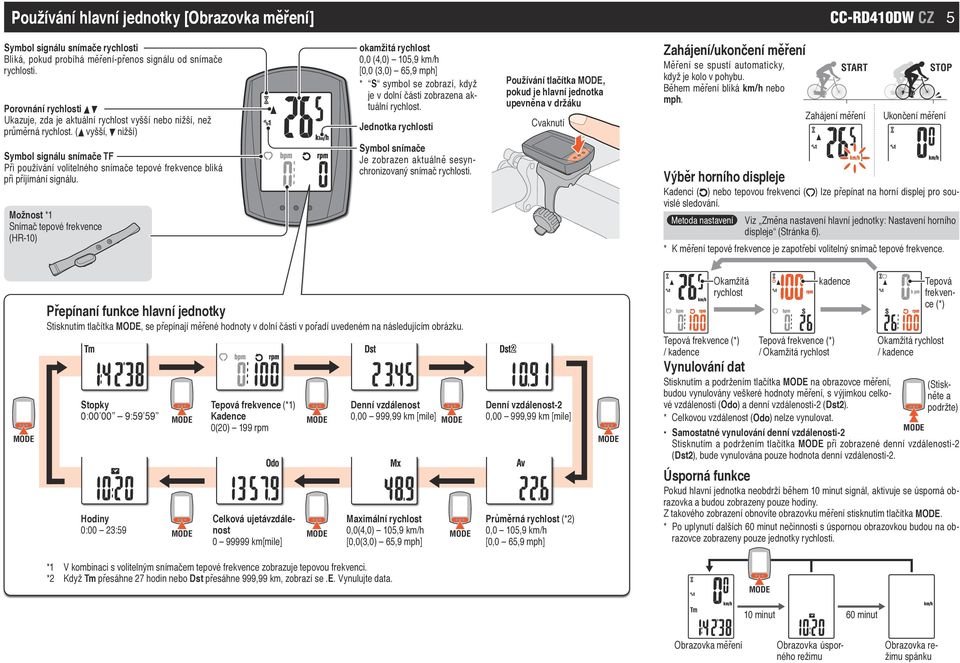 ( vyšší, nižší) okamžitá rychlost 0,0 (4,0) 105,9 km/h [0,0 (3,0) 65,9 mph] * S symbol se zobrazí, když je v dolní části zobrazena aktuální rychlost.