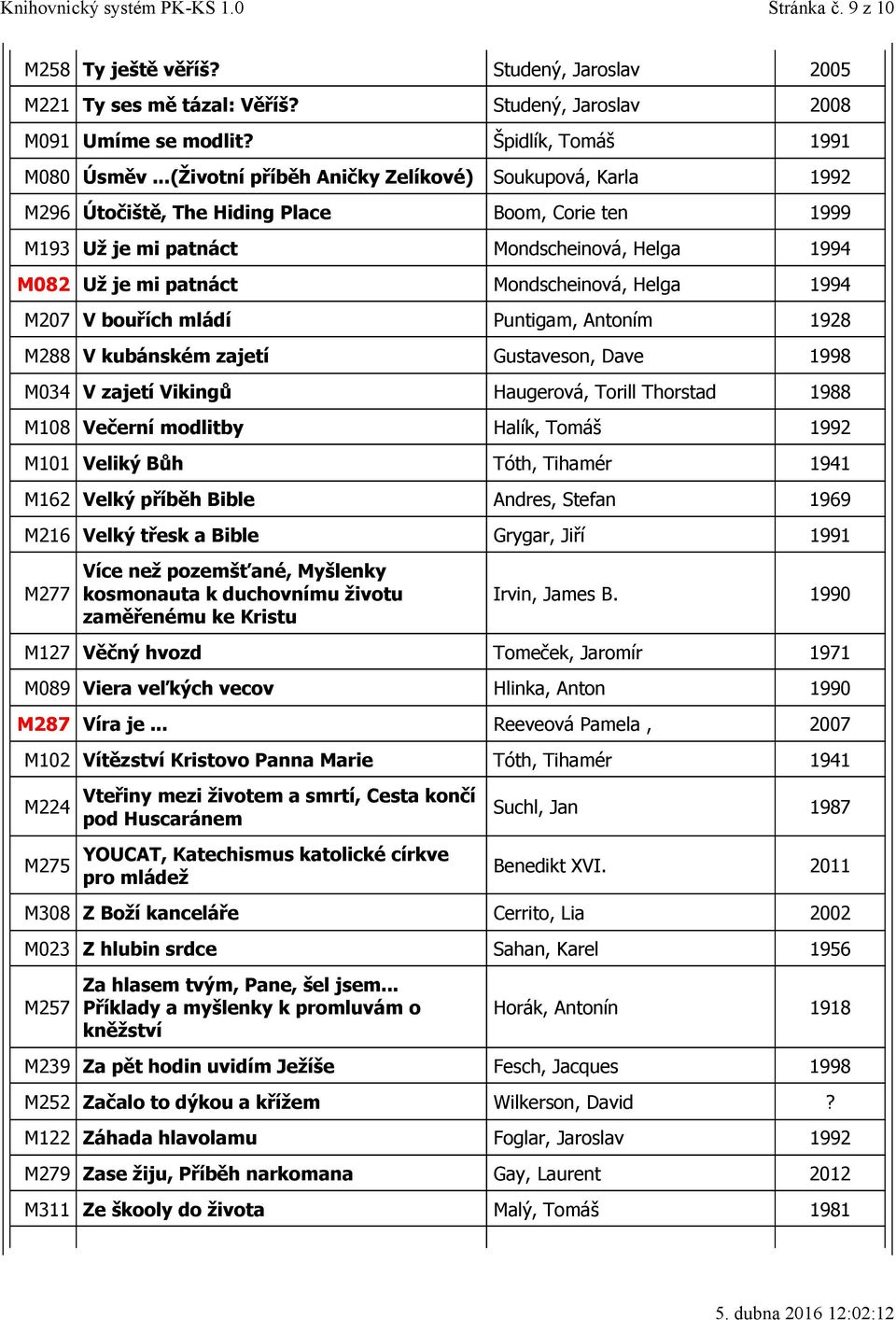 Helga 1994 M207 V bouřích mládí Puntigam, Antoním 1928 M288 V kubánském zajetí Gustaveson, Dave 1998 M034 V zajetí Vikingů Haugerová, Torill Thorstad 1988 M108 Večerní modlitby Halík, Tomáš 1992 M101