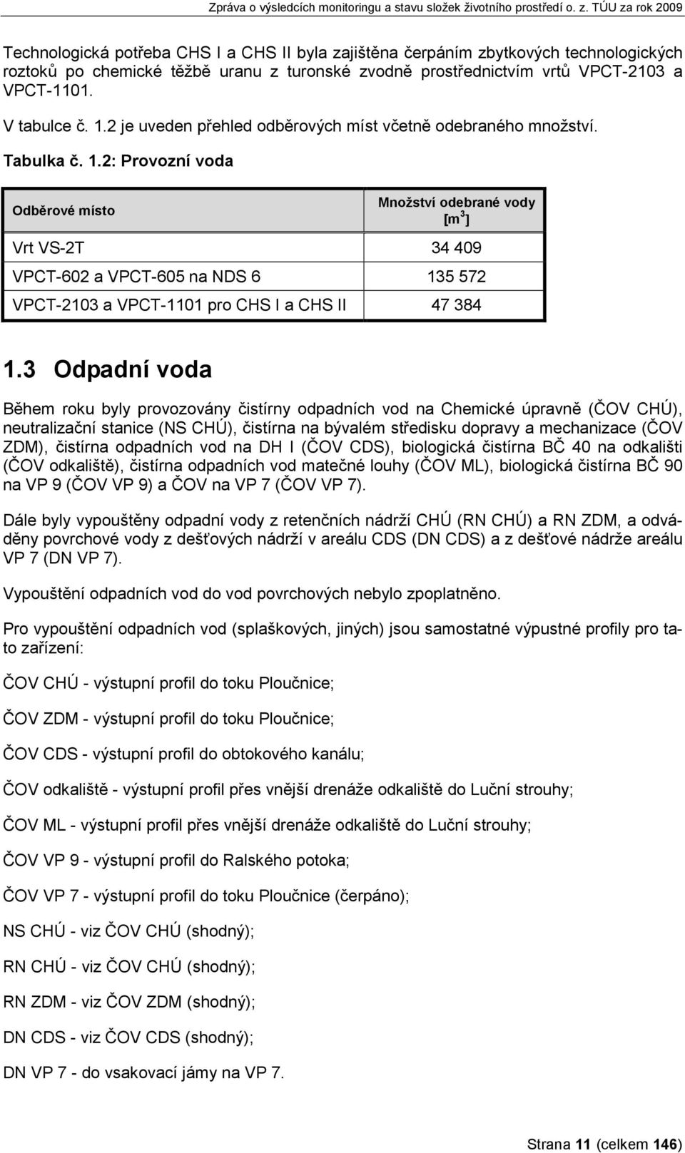 2: Provozní voda Odběrové místo Množství odebrané vody [m 3 ] Vrt VS-2T 34 409 VPCT-602 a VPCT-605 na NDS 6 135 572 VPCT-2103 a VPCT-1101 pro CHS I a CHS II 47 384 1.