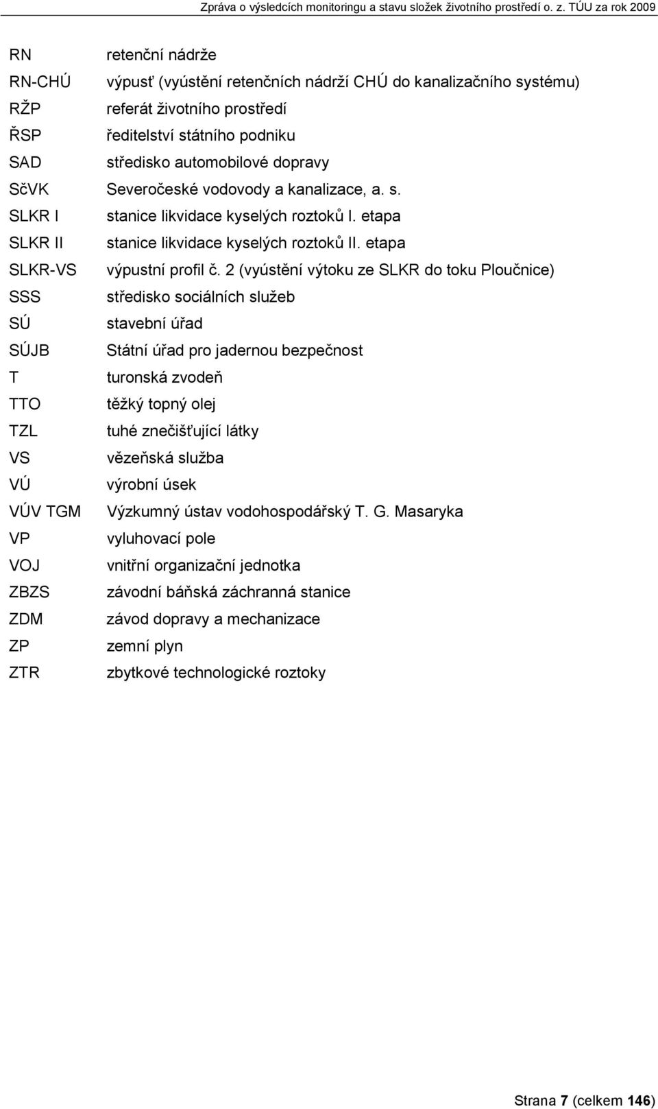 2 (vyústění výtoku ze SLKR do toku Ploučnice) SSS středisko sociálních služeb SÚ stavební úřad SÚJB Státní úřad pro jadernou bezpečnost T turonská zvodeň TTO těžký topný olej TZL tuhé znečišťující