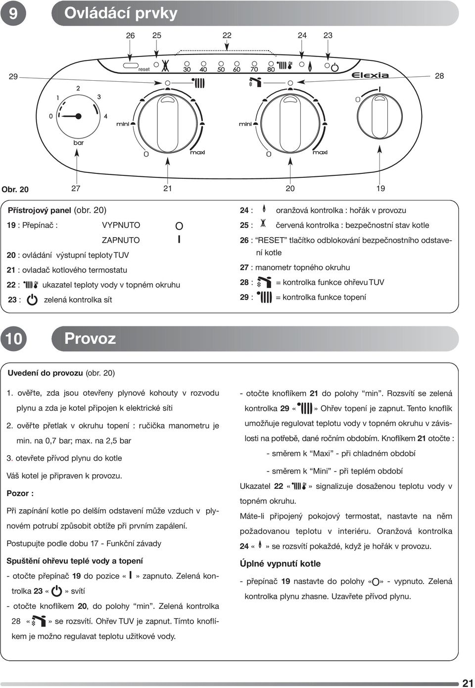 kontrolka : hořák v provozu 25 : červená kontrolka : bezpečnostní stav kotle 26 : RESET tlačítko odblokování bezpečnostního odstavení kotle 27 : manometr topného okruhu 28 : = kontrolka funkce ohřevu