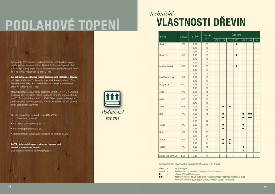 Pro pokládku na podlahové topení doporučujeme následující dřeviny: dub, jasan, sibiřský modřín, kanadský javor, smrk, borovici a vlašský ořech. Podle dřeviny do šířky s krycí plochou 168 mm.