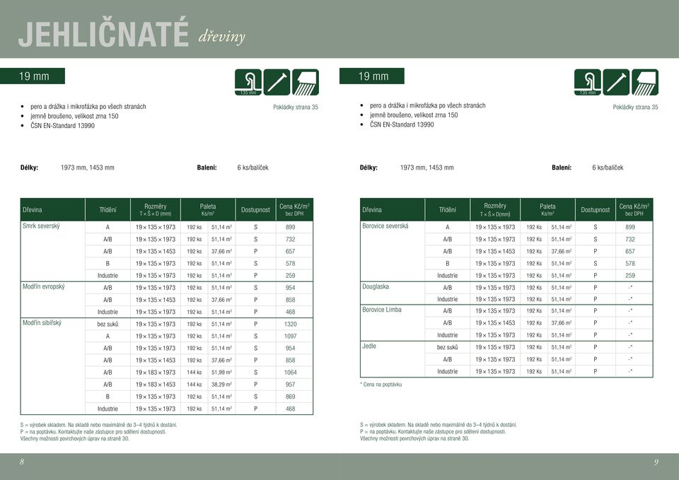 P 259 Modřín evropský A/B 19 135 1973 192 ks 51,14 m 2 S 954 A/B 19 135 1453 192 ks 37,66 m 2 P 858 Industrie 19 135 1973 192 ks 51,14 m 2 P 468 Modřín sibiřský bez suků 19 135 1973 192 ks 51,14 m 2