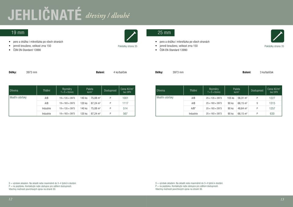 1117 Industrie 19 135 3973 140 ks 75,08 m 2 P 514 Industrie 19 183 3973 120 ks 87,24 m 2 P 567 Modřín sibiřský A/B 25 135 3973 105 ks