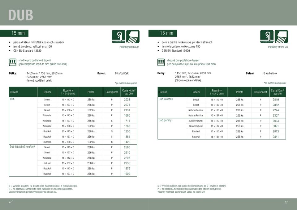 *po ověření dostupnosti Dub Select 15 113 D 288 ks P 2038 Select 15 137 D 256 ks P 2071 Select 15 168 D 192 ks P 2131 Naturalal 15 113 D 288 ks P 1680 Naturalal 15 137 D 256 ks S 1711 Naturalal 15