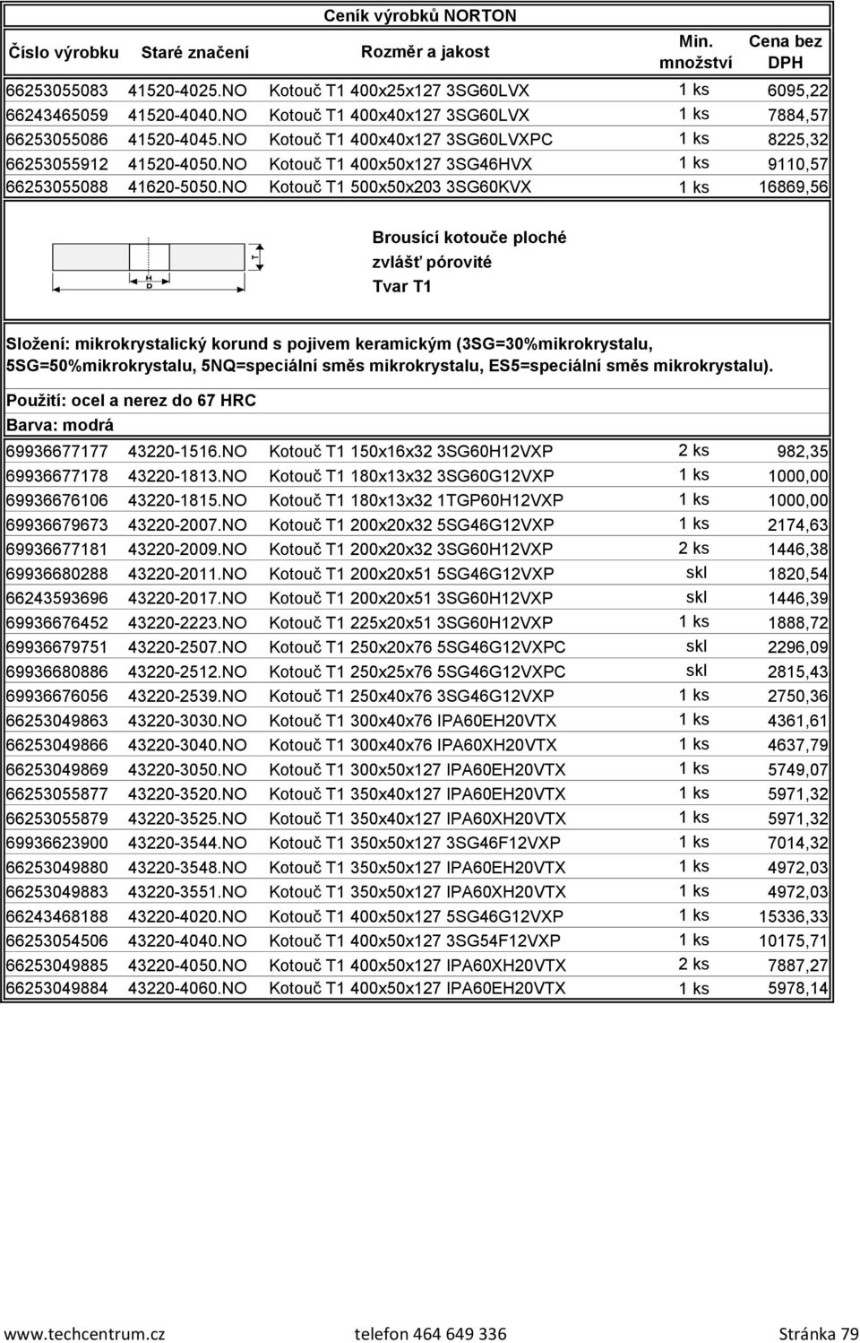 NO Kotouč T1 500x50x203 3SG60KVX 1 ks 16869,56 ploché zvlášť pórovité Tvar T1 69936677177 43220-1516.NO Kotouč T1 150x16x32 3SG60H12VXP 2 ks 982,35 69936677178 43220-1813.