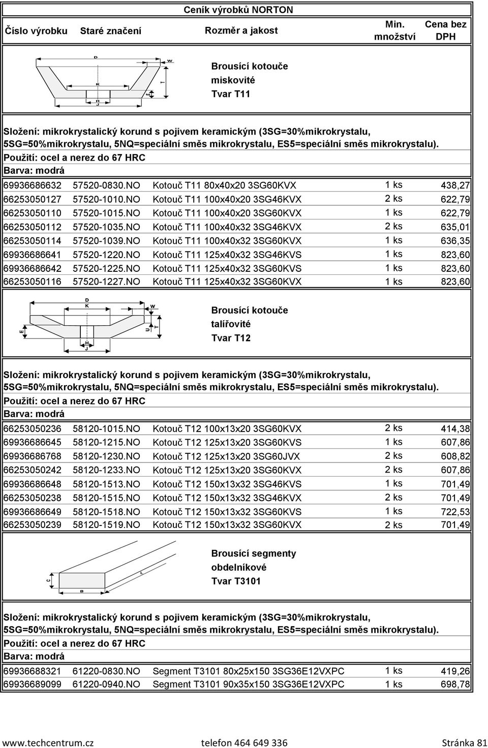 NO Kotouč T11 100x40x32 3SG60KVX 1 ks 636,35 69936686641 57520-1220.NO Kotouč T11 125x40x32 3SG46KVS 1 ks 823,60 69936686642 57520-1225.