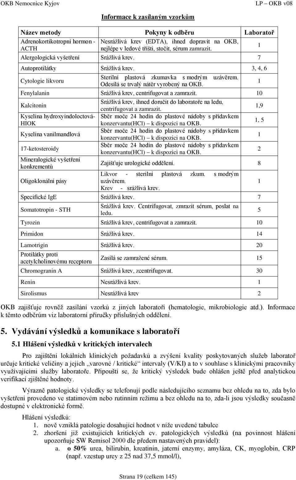 1 Hlášení výsledků v kritických intervalech Nesrážlivá krev (EDTA), ihned dopravit na OKB, nejlépe v ledové tříšti, stočit, zamrazit. Alergologická vyšetření Srážlivá krev.