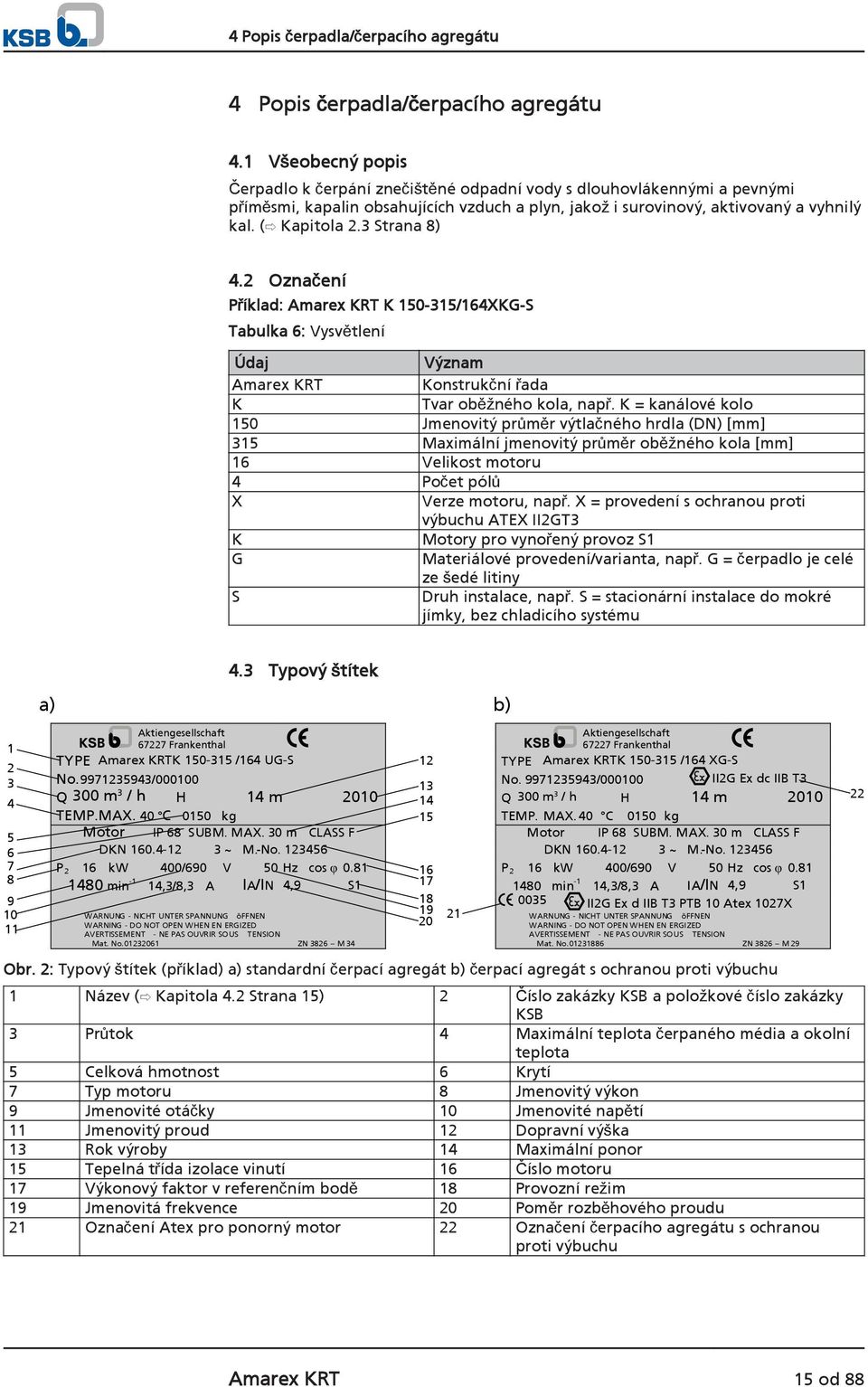 3 Strana 8) 4.2 Označení Příklad: Amarex KRT K 150-315/164XKG-S Tabulka 6: Vysvětlení Údaj Význam Amarex KRT Konstrukční řada K Tvar oběžného kola, např.