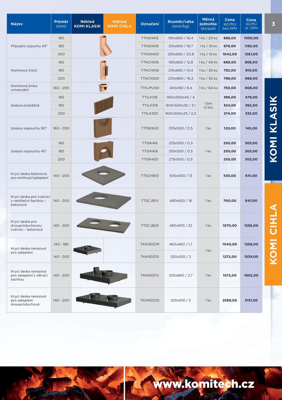 TTKCH020 230x660 / 16,2 1 ks / 30 ks 798,00 966,00 Komínová jímka univerzální 160-200 TTKJPU00 240x165 / 8,4 1 ks / 60 ks 750,00 908,00 160 TTILK316 900x500x45 / 4 396,00 479,00 Izolace průběžná 180