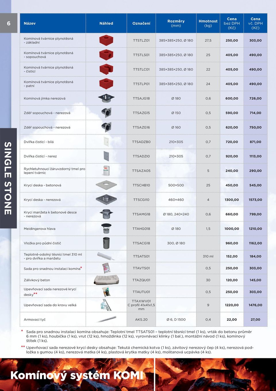 jímka nerezová TTSAJG18 Ø 180 0,6 600,00 726,00 Zděř sopouchová - nerezová TTSAZG15 Ø 150 0,5 590,00 714,00 Zděř sopouchová - nerezová TTSAZG16 Ø 160 0,5 620,00 750,00 SINGLE STONE Dvířka čistící -