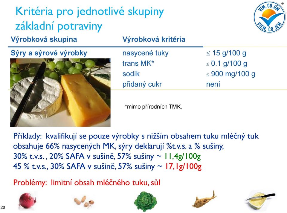 Příklady: kvalifikují se pouze výrobky s nižším obsahem tuku mléčný tuk obsahuje 66% nasycených MK, sýry deklarují %t.v.s. a % sušiny, 30% t.