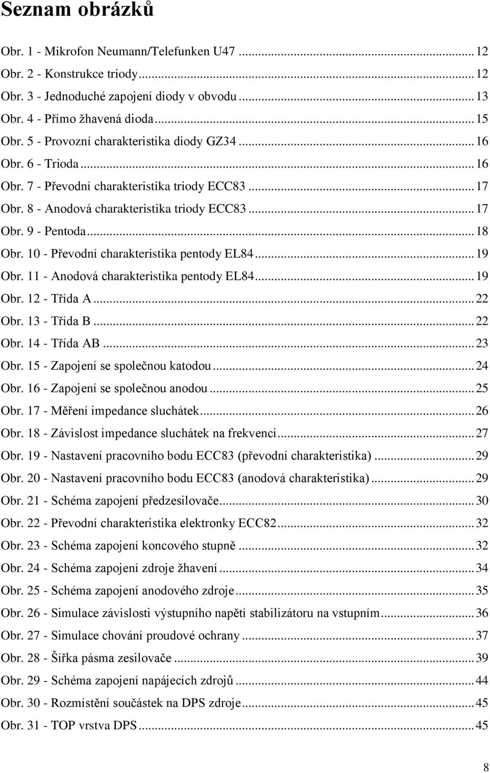 10 - Převodní charakteristika pentody EL84... 19 Obr. 11 - Anodová charakteristika pentody EL84... 19 Obr. 12 - Třída A... 22 Obr. 13 - Třída B... 22 Obr. 14 - Třída AB... 23 Obr.