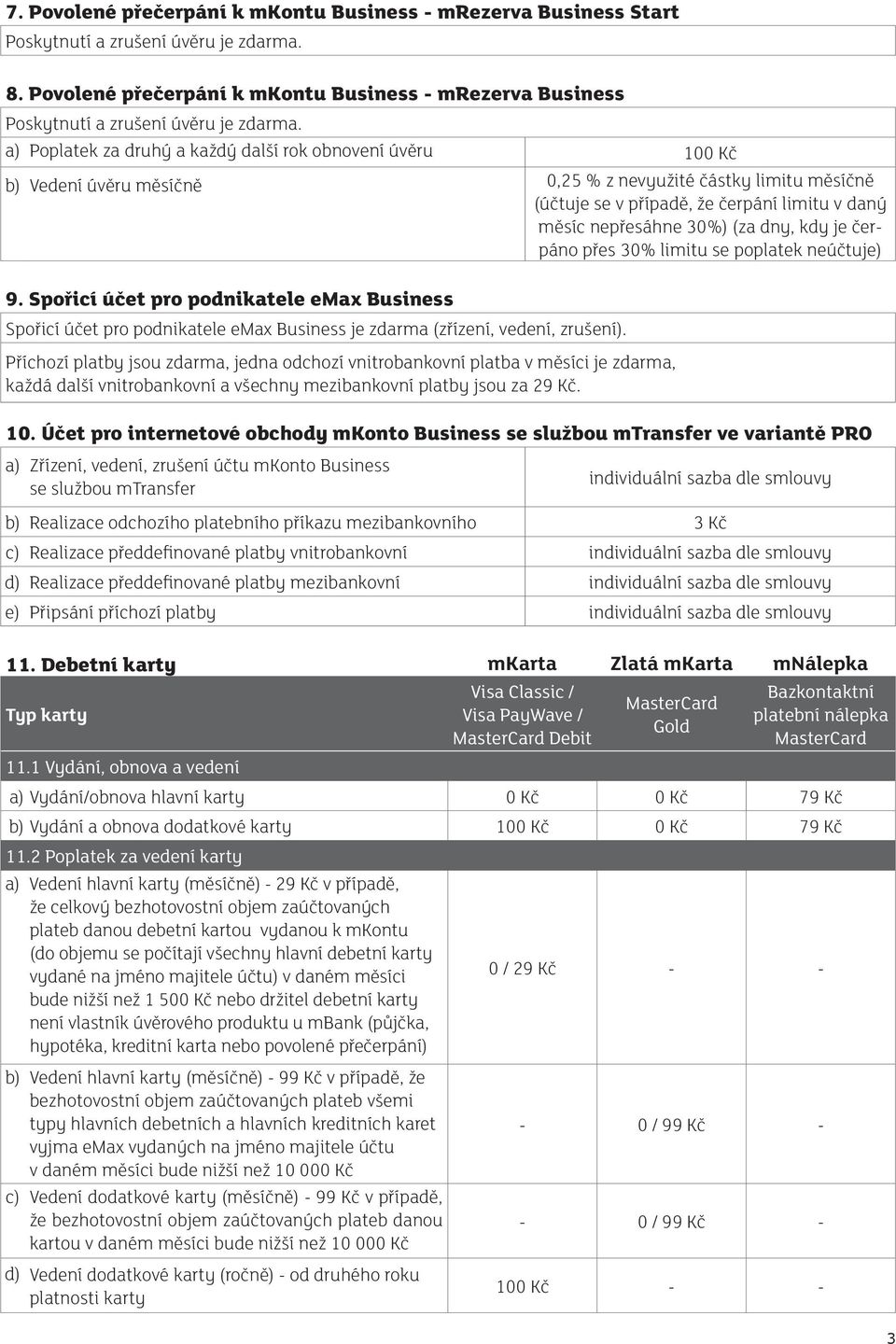 a) Poplatek za druhý a každý další rok obnovení úvěru 100 Kč b) Vedení úvěru měsíčně 0,25 % z nevyužité částky limitu měsíčně (účtuje se v případě, že čerpání limitu v daný měsíc nepřesáhne 30%) (za