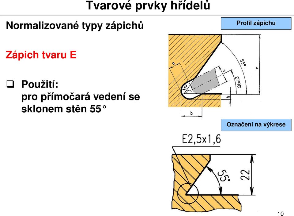 Použití: pro p ímo ará vedení