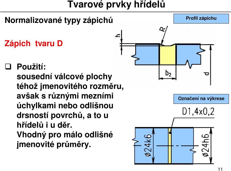 mezními úchylkami nebo odlišnou drsností povrch, a to u ídel i u d