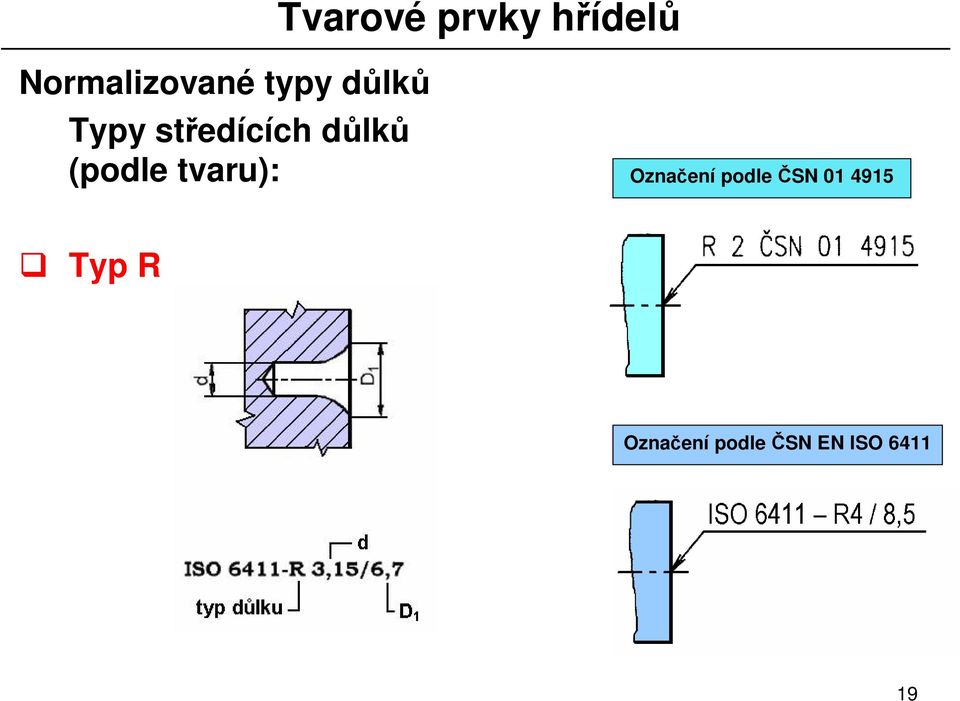 Ozna ení podle SN 01 4915 Typ