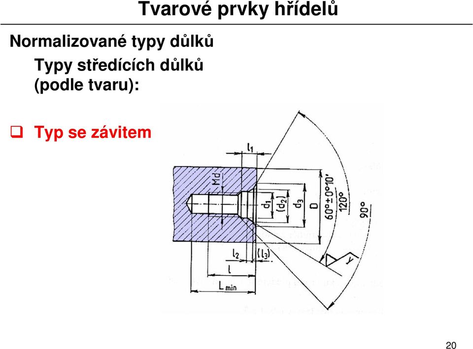 (podle tvaru): Tvarové