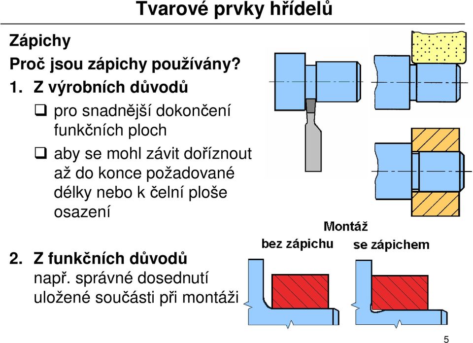 mohl závit do íznout až do konce požadované délky nebo k elní ploše