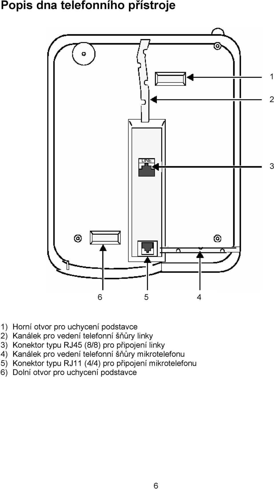 (8/8) pro připojení linky 4) Kanálek pro vedení telefonní šňůry mikrotelefonu 5)