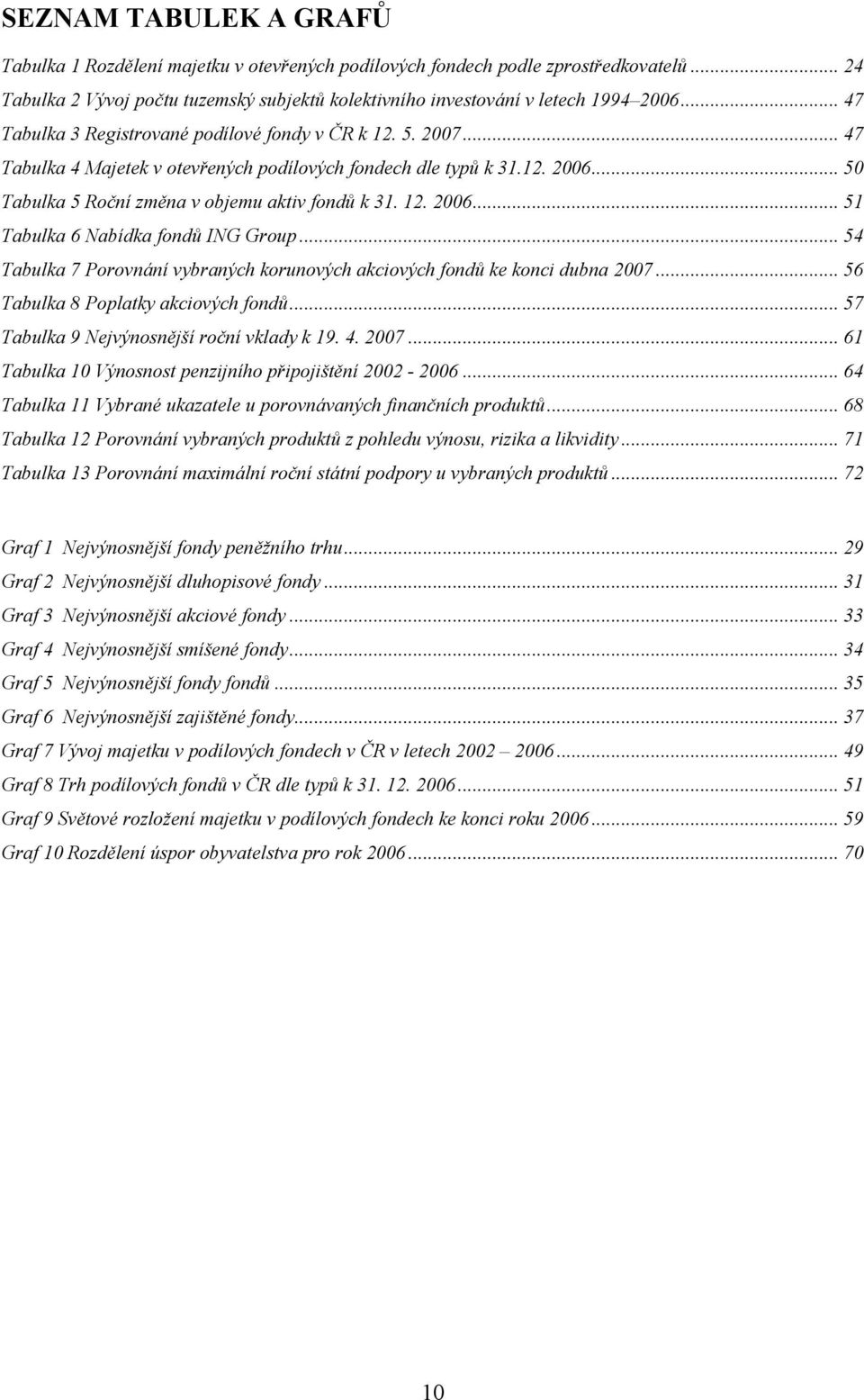 .. 54 Tabulka 7 Porovnání vybraných korunových akciových fondů ke konci dubna 2007... 56 Tabulka 8 Poplatky akciových fondů... 57 Tabulka 9 Nejvýnosnější roční vklady k 19. 4. 2007... 61 Tabulka 10 Výnosnost penzijního připojištění 2002-2006.