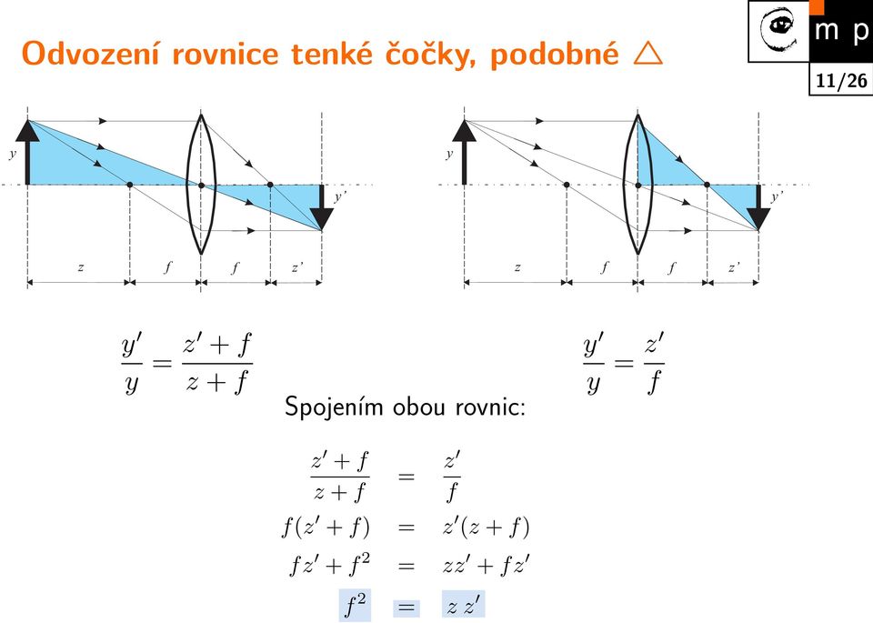 Spojením obou rovnic: z + f z + f = z f f(z +