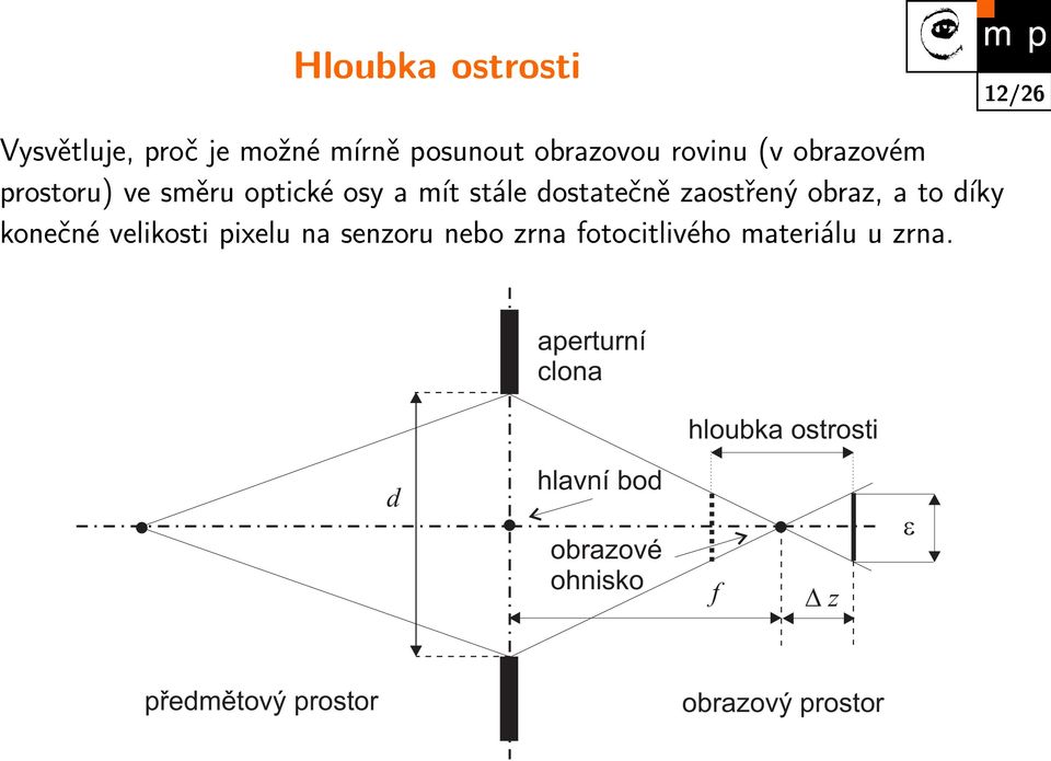 díky konečné velikosti pixelu na senzoru nebo zrna fotocitlivého materiálu u zrna.