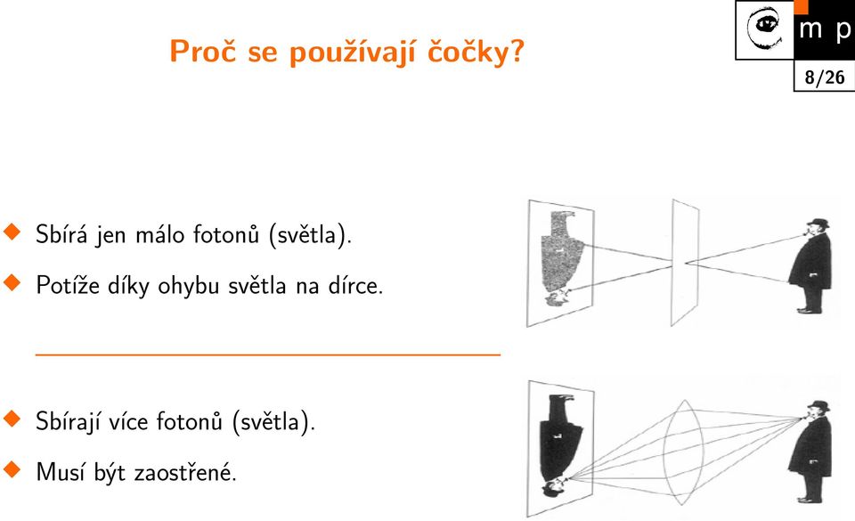 Potíže díky ohybu světla na dírce.