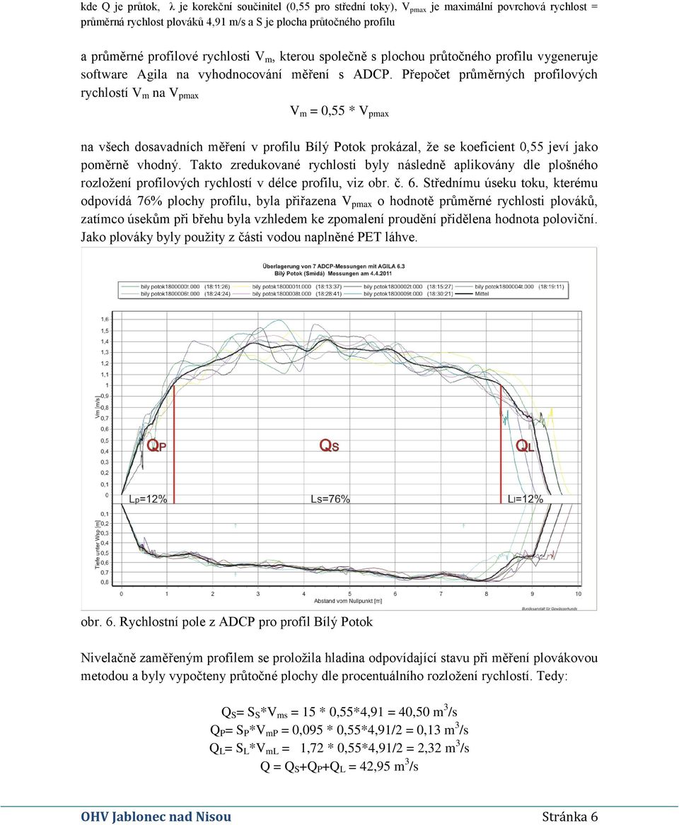 Přepočet průměrných profilových rychlostí V m na V pmax V m = 0,55 * V pmax na všech dosavadních měření v profilu Bílý Potok prokázal, že se koeficient 0,55 jeví jako poměrně vhodný.