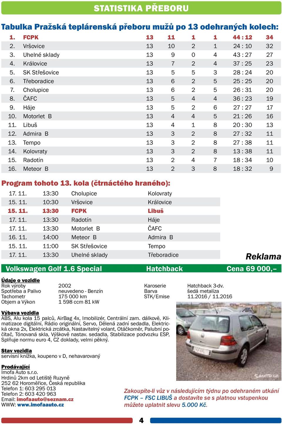 Motorlet B 13 4 4 5 21 : 26 16 11. Libuš 13 4 1 8 20 : 30 13 12. Admira B 13 3 2 8 27 : 32 11 13. Tempo 13 3 2 8 27 : 38 11 14. Kolovraty 13 3 2 8 13 : 38 11 15. Radotín 13 2 4 7 18 : 34 10 16.