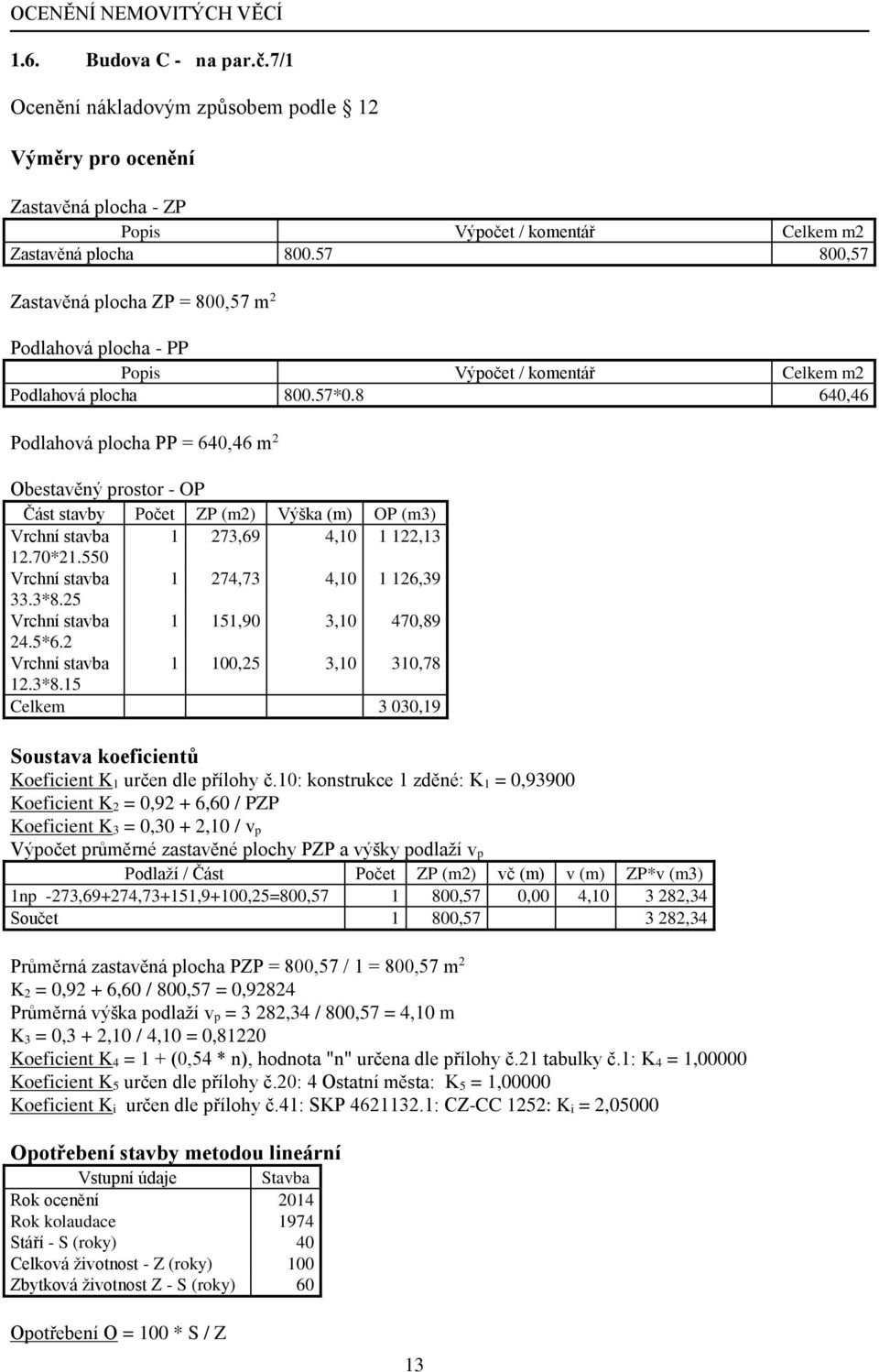 8 640,46 Podlahová plocha PP = 640,46 m 2 Obestavěný prostor - OP Část stavby Počet ZP (m2) Výška (m) OP (m3) Vrchní stavba 1 273,69 4,10 1 122,13 12.70*21.550 Vrchní stavba 1 274,73 4,10 1 126,39 33.