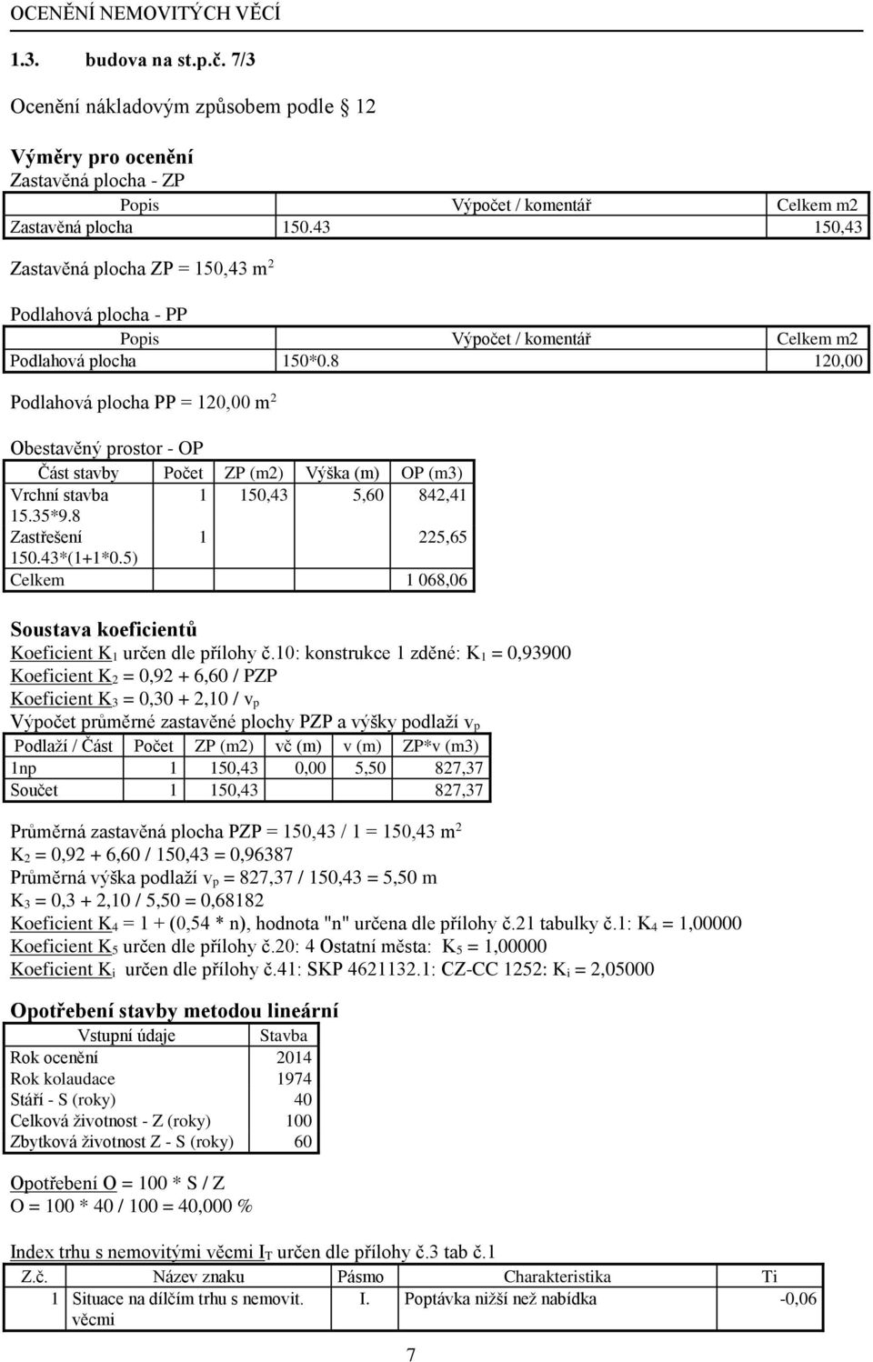 8 120,00 Podlahová plocha PP = 120,00 m 2 Obestavěný prostor - OP Část stavby Počet ZP (m2) Výška (m) OP (m3) Vrchní stavba 1 150,43 5,60 842,41 15.35*9.8 Zastřešení 1 225,65 150.43*(1+1*0.