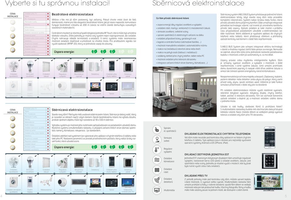 Dotykový panel Ovládání přes chytrý telefon Detektory Skupinový ovladač Většina z Vás má již dům postavený, byt zařízený.