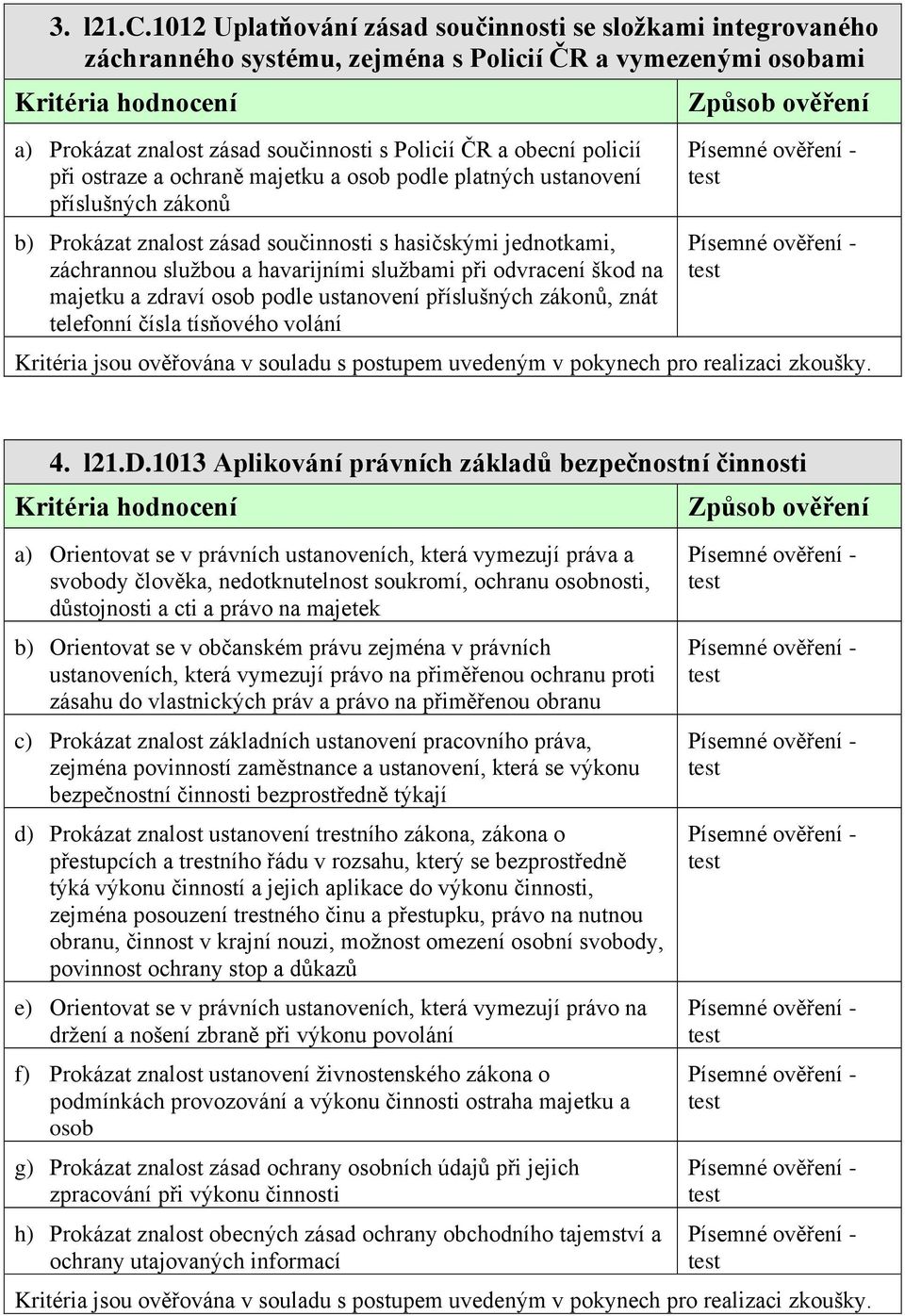 ostraze a ochraně majetku a osob podle platných ustanovení příslušných zákonů b) Prokázat znalost zásad součinnosti s hasičskými jednotkami, záchrannou službou a havarijními službami při odvracení