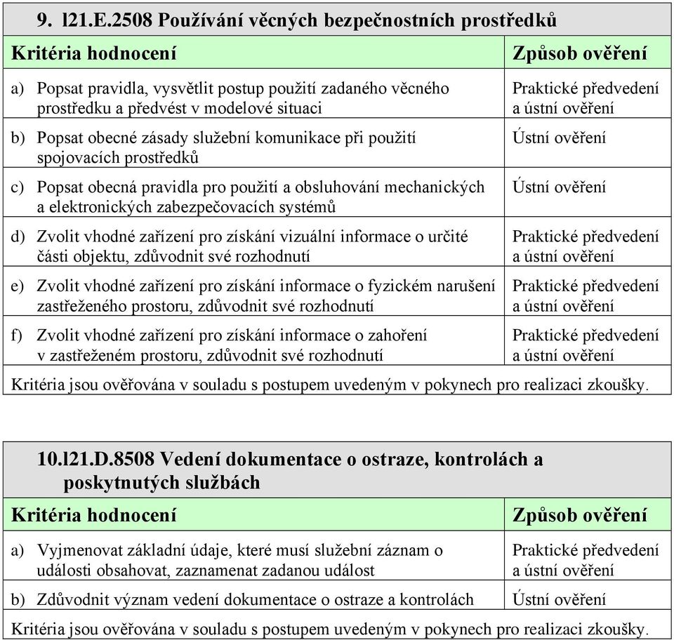 použití spojovacích prostředků c) Popsat obecná pravidla pro použití a obsluhování mechanických a elektronických zabezpečovacích systémů d) Zvolit vhodné zařízení pro získání vizuální informace o