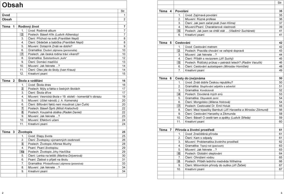Gramatika: Substantivum kuře 12 9. Čtení: Domácí mazlíčci 13 10. Mluvení: Jak řeknete...? 14 11. Čtení: Otec jde do školy (Ivan Kraus) 14 12. Kreativní psaní 15 Téma 2 Škola a vzdělání 16 1.