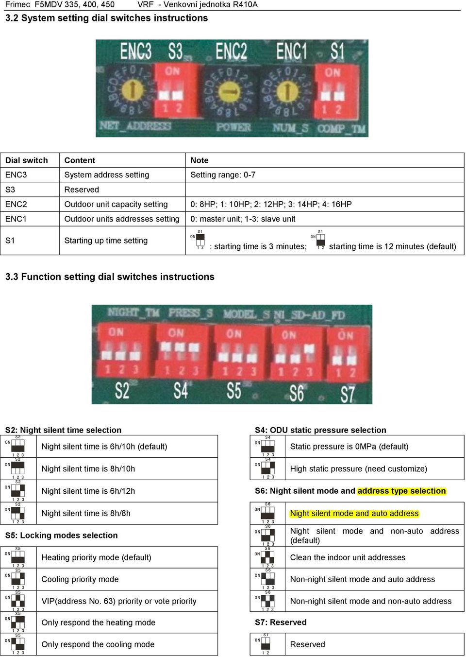 4: 16HP ENC1 Outdoor units addresses setting 0: master unit; 1-3: slave unit S1 Starting up time setting : starting time is 3 minutes; starting time is 12 minutes (default) 3.